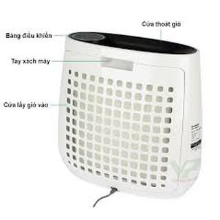 Máy lọc không khí SHARP FP-J30E-A/B