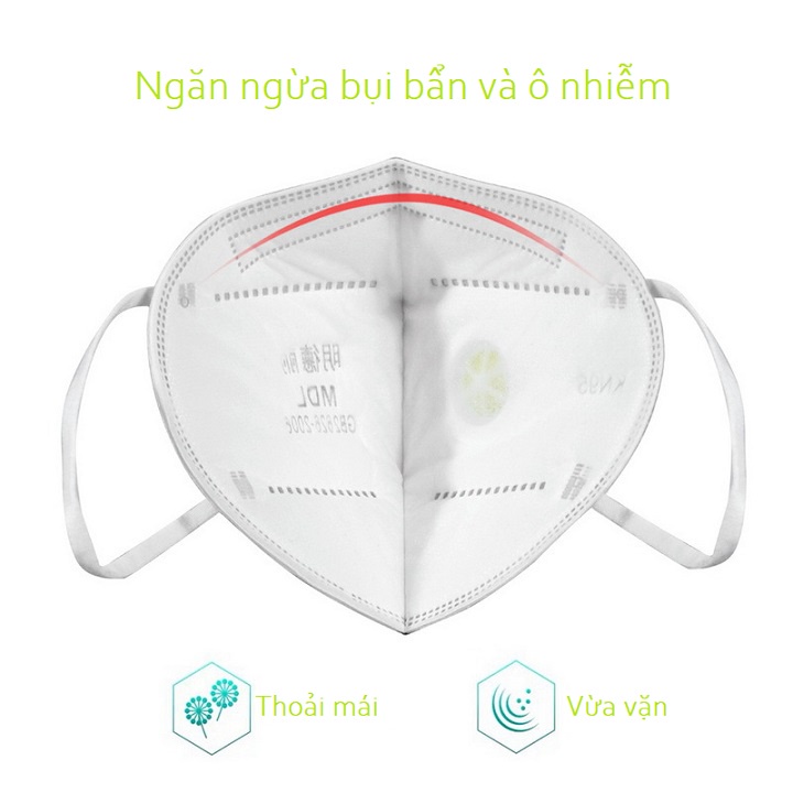 Combo 4-8 Cái Khẩu Trang KN95 Có Van 5 Lớp Cao cấp Lọc Không Khí Kháng Khuẩn Chống Bụi [Giao Màu Ngẫu Nhiên]