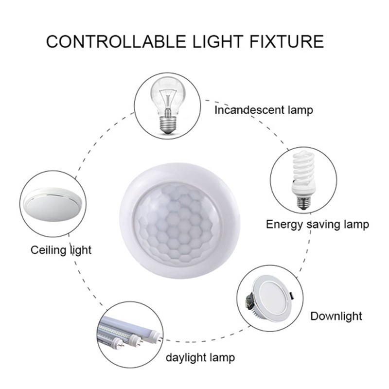 Công Tắc Cảm Biến Chuyển Động Hồng Ngoại 110V 220V Cho Đèn Led