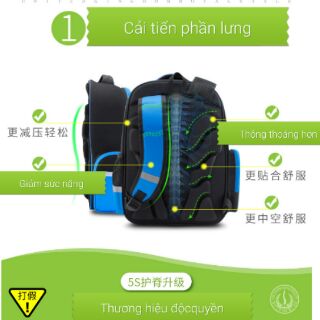 BA LÔ HỌC SINH KOCOTREE HÀN QUỐC