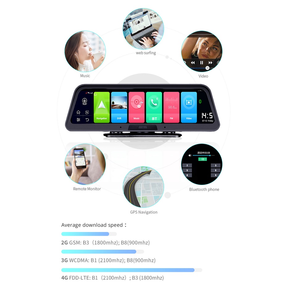 Camera hành trình android Q98