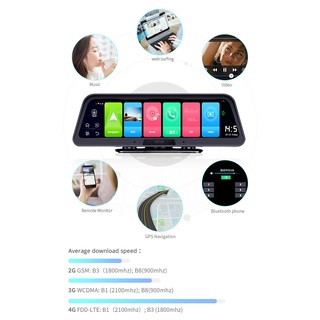 Camera hành trình android Q98