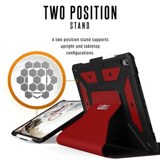 Bao da iPad Pro 12.9 New 2018 UAG Metropolis Folio - Đỏ (2018)