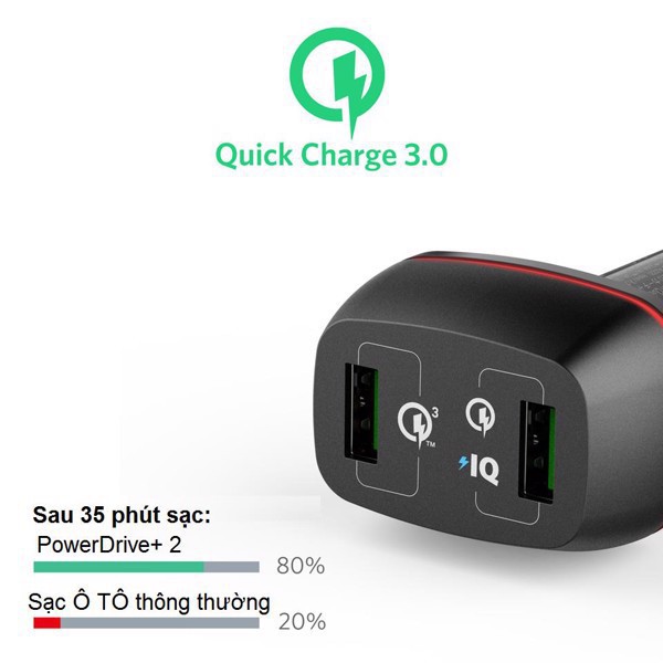 [CHÍNH HÃNG] Sạc ô tô Anker 2 cổng, 42w, Quick Charge 3.0 - PowerDrive+ 2, 42w, QC 3.0 - A2224 - bảo hành 1 đổi 1