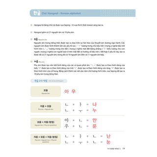 Sách - Vitamin Tiếng Hàn 1 - MC