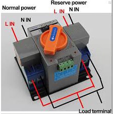 Bộ chuyển mạch ATS 63A 1P