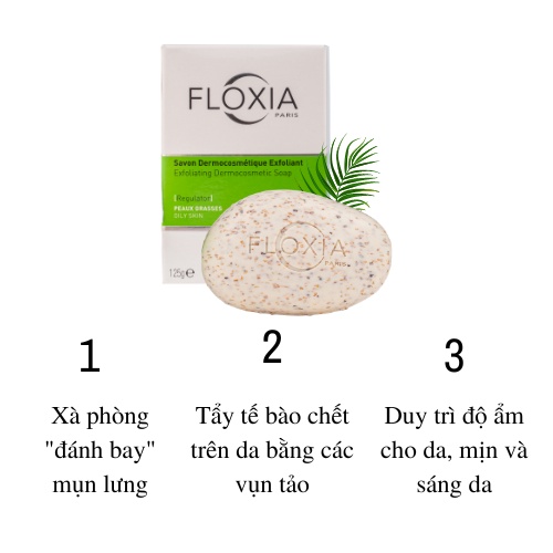 Xà phòng FLOXIA EXFOLIATING DERMOCOSMETIC SOAP giảm bóng nhờn, ngừa mụn đặc biệt mụn lưng 125g