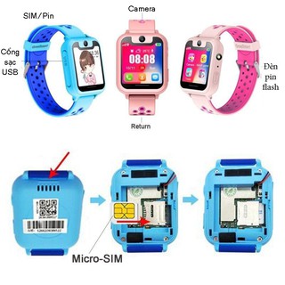 Đồng Hồ Định Vị Thông Minh S6