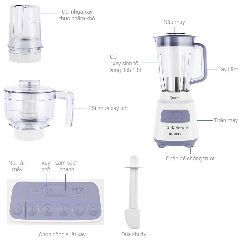Máy Xay Sinh Tố Philips HR2223-Hàng Chính Hãng