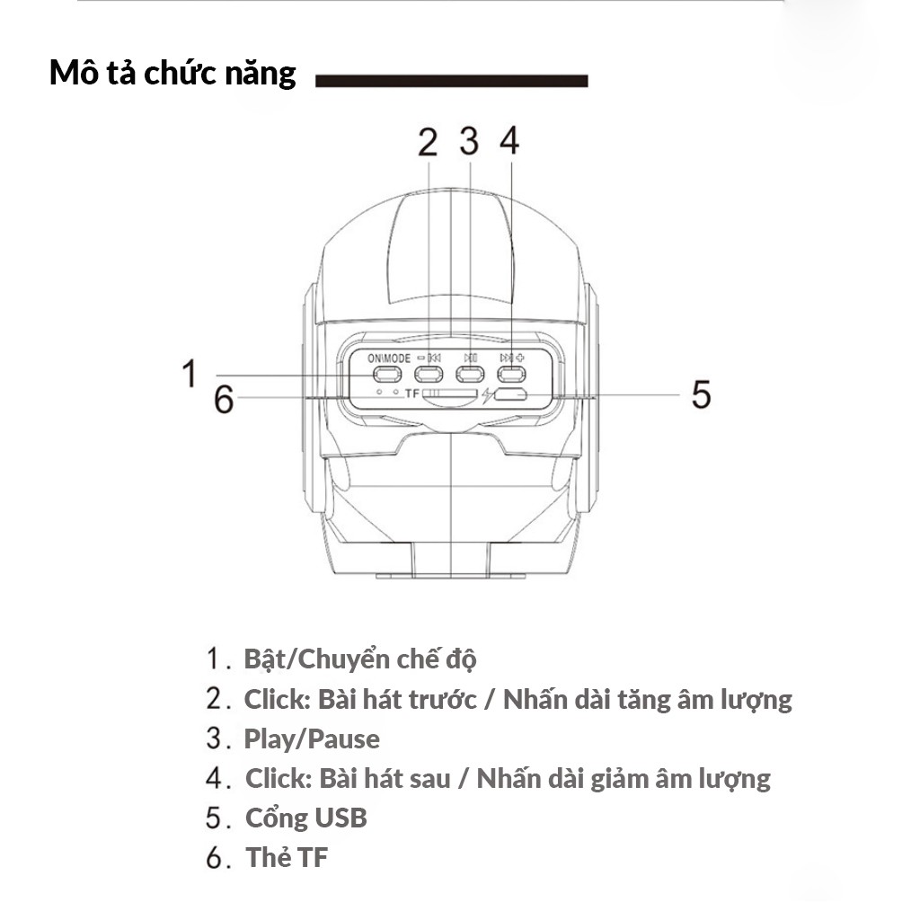 Loa Bluetooth Mini Ironman Piman Không Dây Xách Tay Nghe Nhạc Trong Mắt Có Đèn LED Siêu Đẹp Có Hỗ Trợ Cồng AUX P111