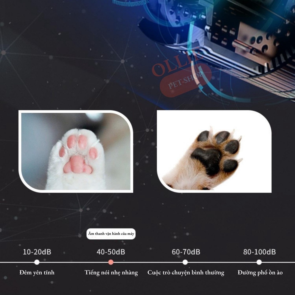 Tông đơ cạo bàn chân cho chó mèo có đèn LED, tiếng ồn nhỏ - Máy tỉa lông thú cưng sạc USB full phụ kiện