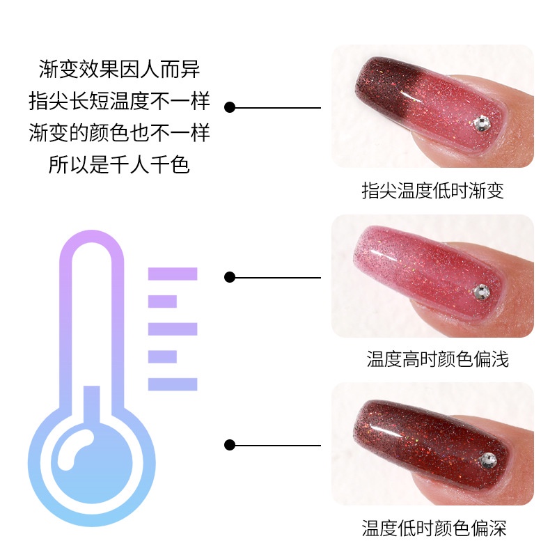 Sơn gel AS đổi màu mã ABZ chai đỏ 15ml chính hãng