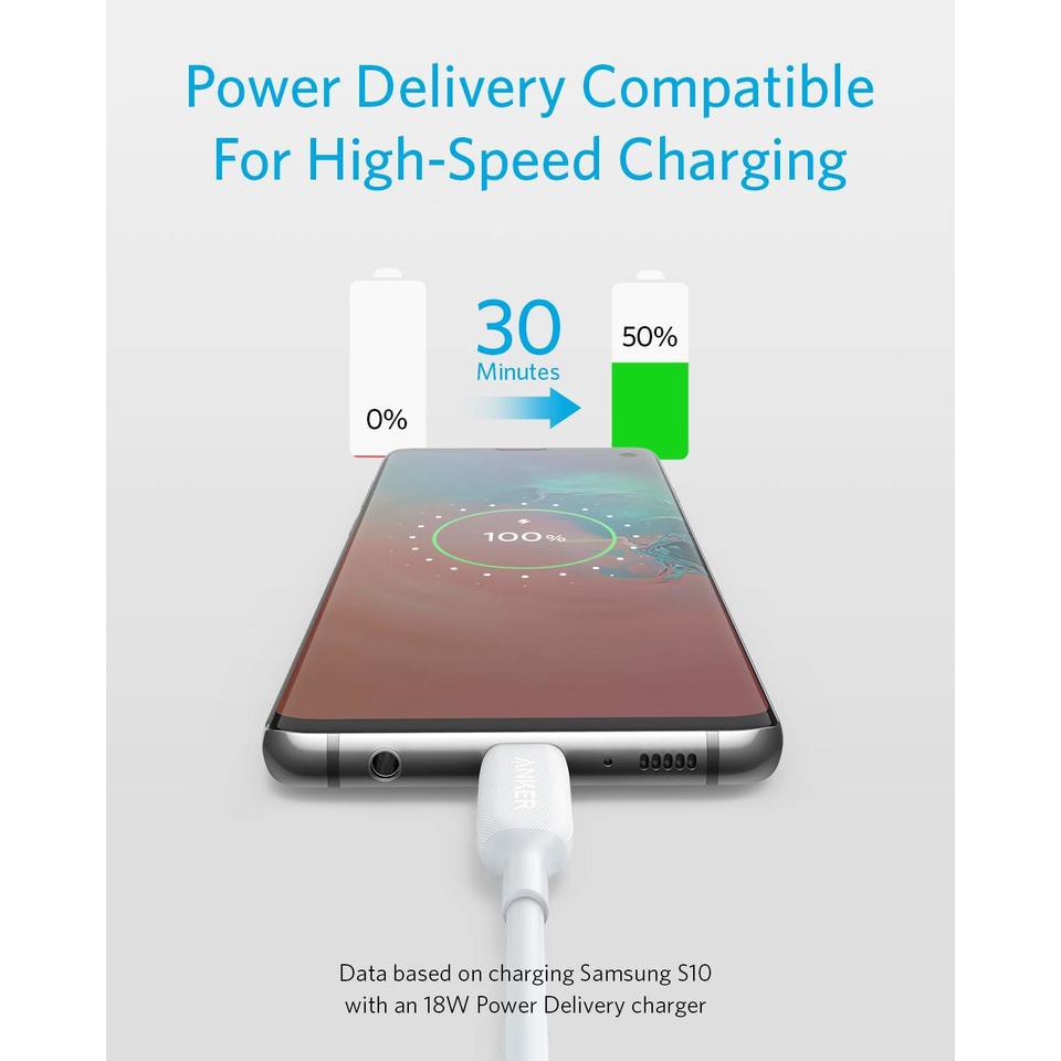 [Mã ANKER504 giảm 5% đơn 799K] Cáp truyền dữ liệu điện thoại Anker PowerLine III USB-C to USB-C 2.0, 1.8m - A8853