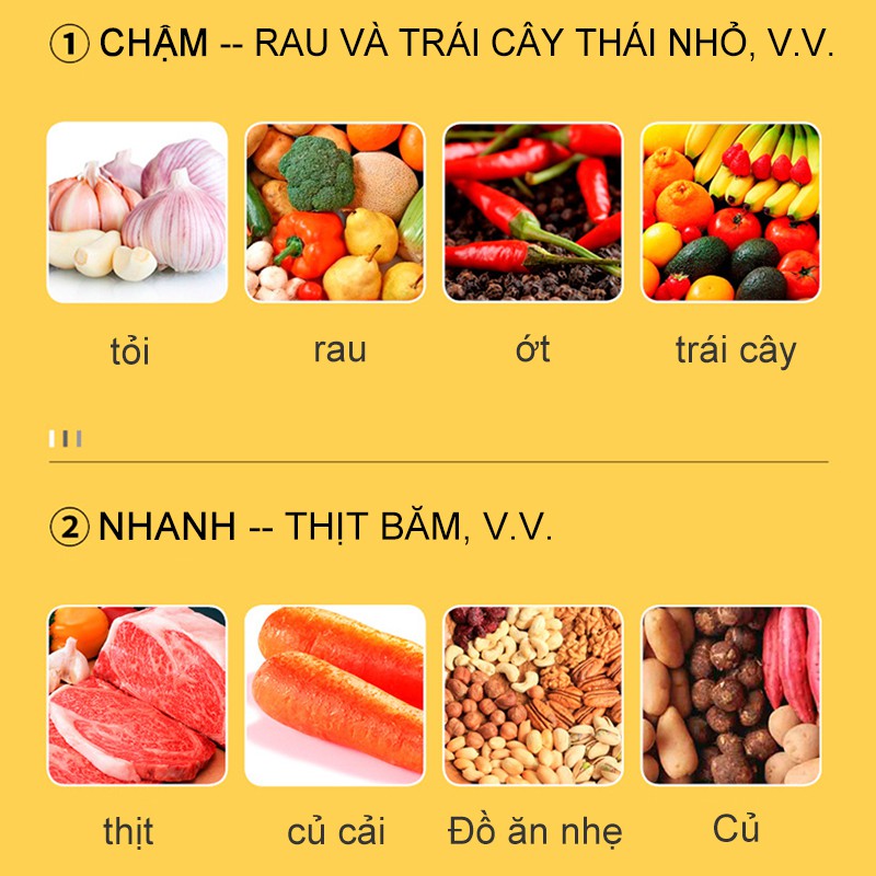 máy xay thịt 2L, lưỡi đôi bằng thép không gỉ, được sử dụng để trộn và cắt nhỏ[GM-BXGJJJ53]