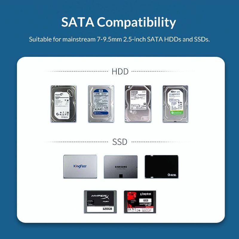HDD Box hộp đựng ổ cứng ORICO 2020U3 2.5 inch cổng Sata 3.0 và USB 3.0 5gbps cho SSD/HDD 4TB - Hàng Chính Hãng