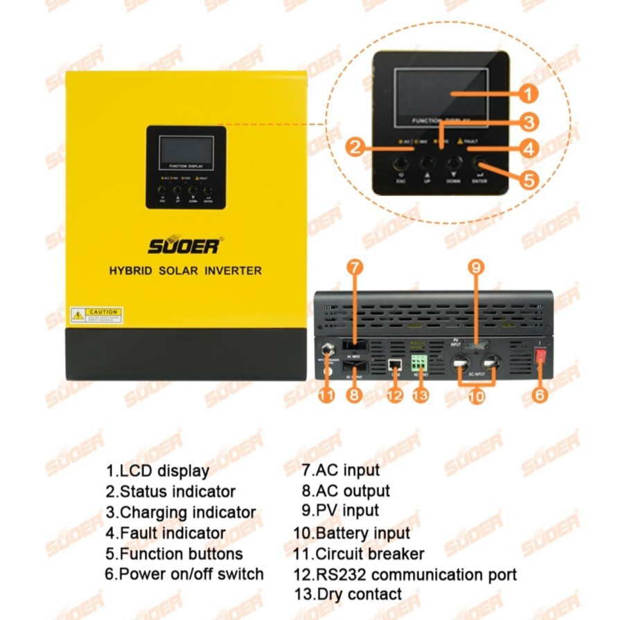 Bộ Inverter Off-grid 24V 220V 3KVA Sin Chuẩn có sạc ắc quy 30A và sạc PWM 50A -PS-3K-24