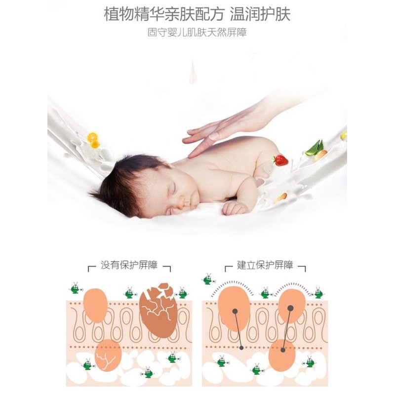 CoSữa tắm Baby trẻ em 500ml Hương thơm dịu nhẹ, thành phần tự nhiên