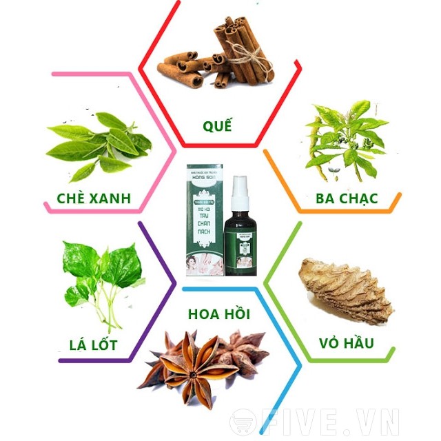 Xịt Mồ Hôi Tay Hồng Sơn | BigBuy360 - bigbuy360.vn