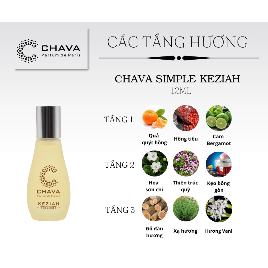 Nước hoa Nữ CHAVA KEZIAH 12ml Chính Hãng Theo Tiêu Chuẩn Pháp