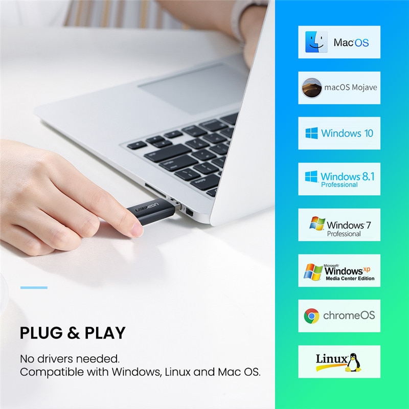 Đầu Đọc Thẻ Nhớ UGREEN Usb 3.0 / 2.0 Sang Sd / Tf Cho Laptop