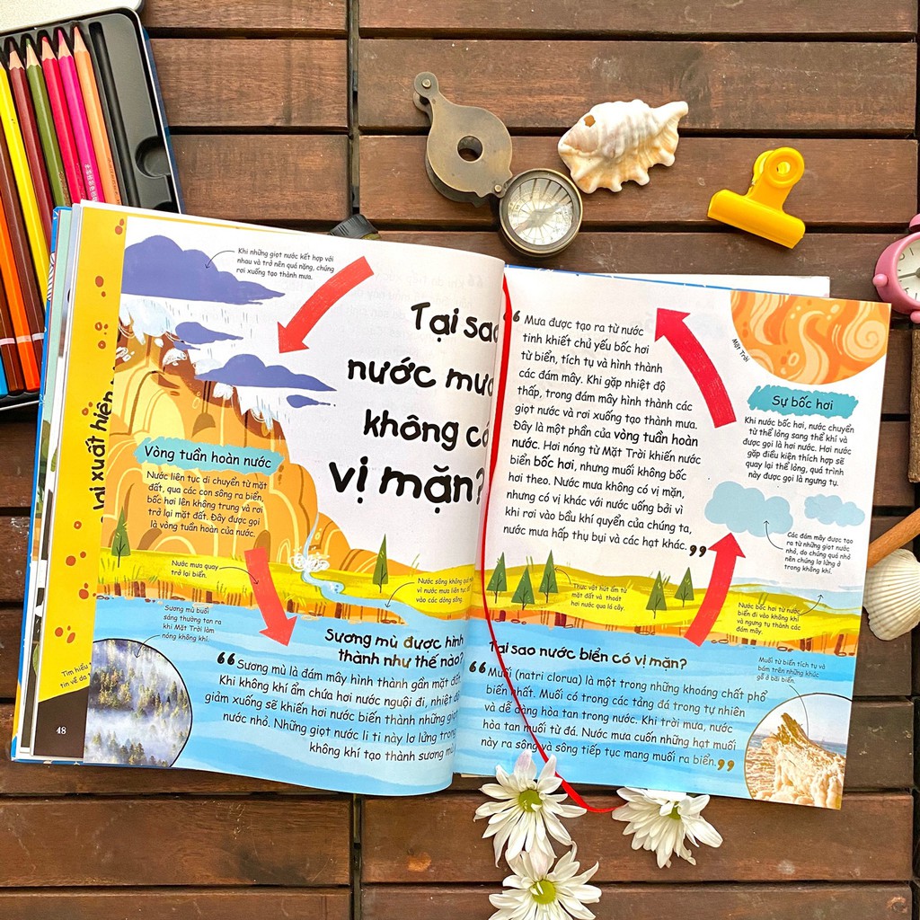 Sách - Siêu Nhí Hỏi Nhà Khoa Học Trả Lời - 1980Books
