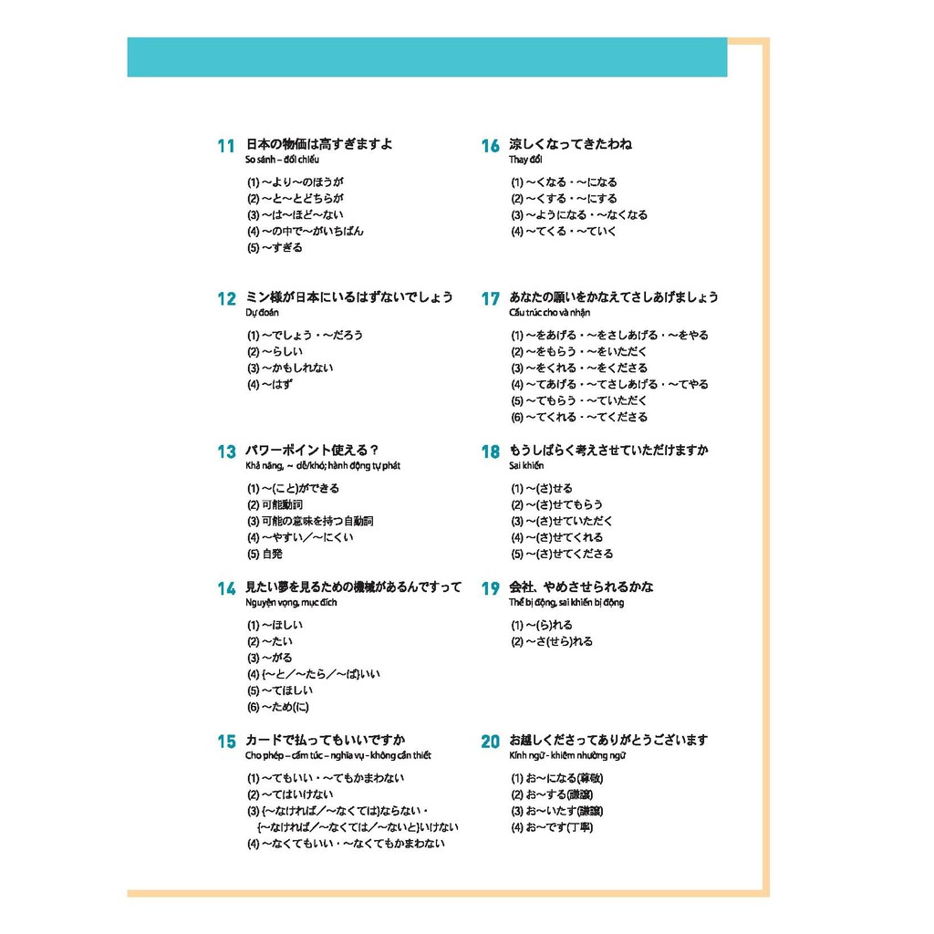 Sách - Tiếng Nhật Thật Đơn Giản Trong Giao Tiếp Hằng Ngày - Sơ Trung Cấp 3