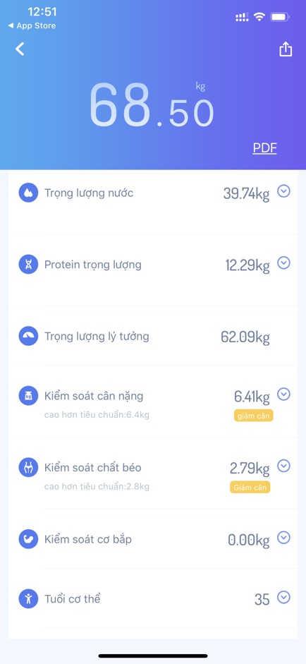 Cân thông minh. Cân đo toàn bộ chỉ số sức khoẻ cơ thể. Kết nối app tiếng việt tiện dụng