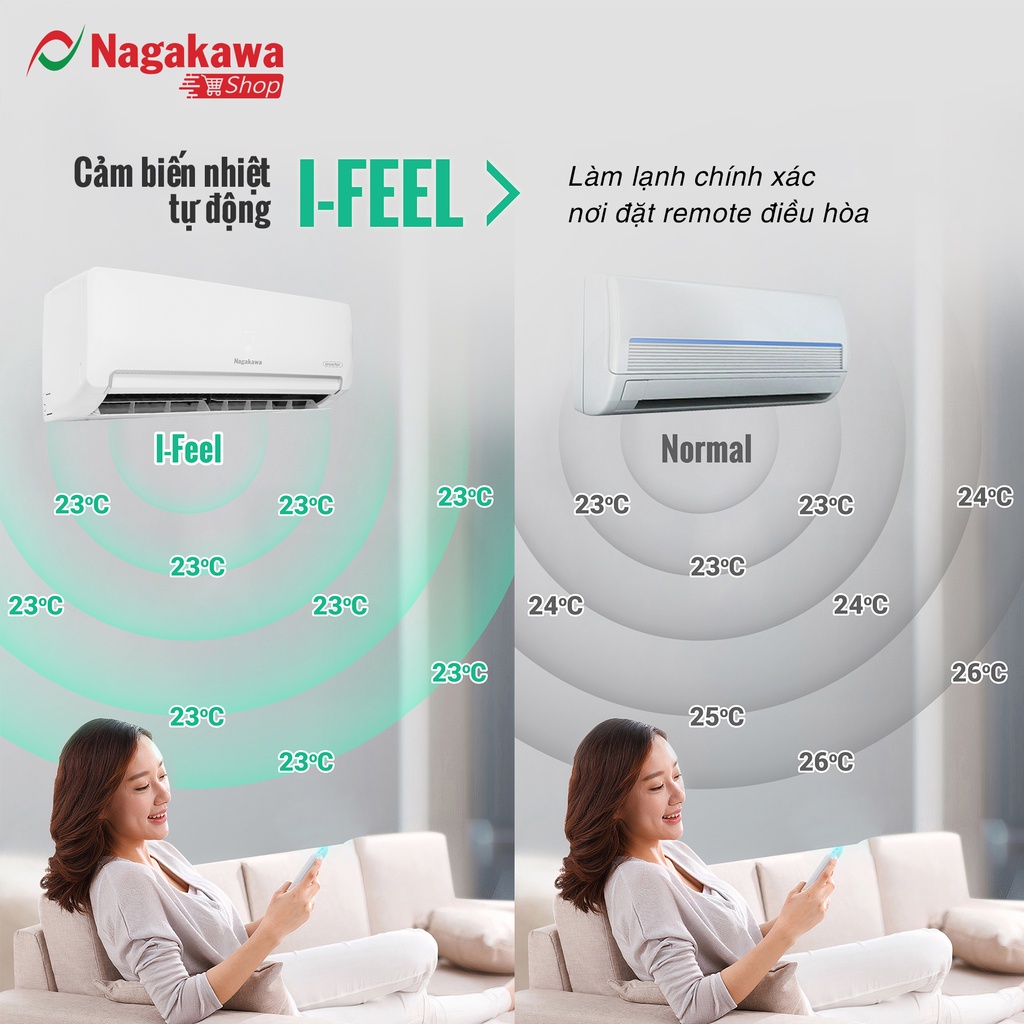 Miễn phí công lắp đặt - Điều hòa/ Máy lạnh 1 chiều Inverter Nagakawa 12000BTU (1.5 Hp) NIS-C12R2H12 - Bảo hành 2 năm