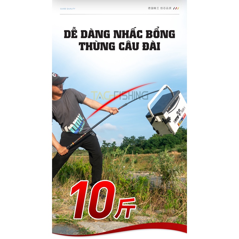 Gác Cần Thánh Hỏa Lệnh Guide