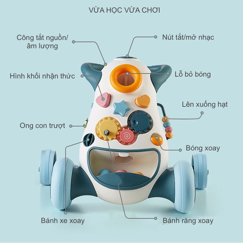 Xe Tập Đi Có Nhạc Và Đồ Chơi Hình Mặt Cười