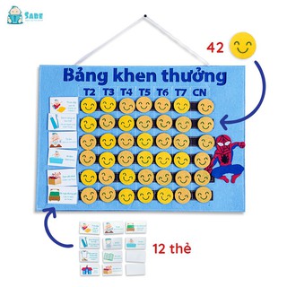 Bảng khen thưởng