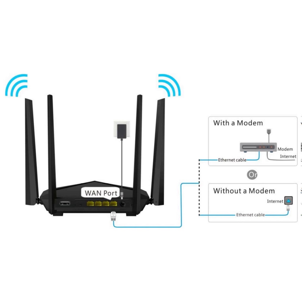 Bộ phát wifi Tenda AC6 xuyên tường, modem wifi băng tần kép tốc độ 1200 Mbps, router wifi kích sóng-  HÀNG LIKE NEW 95%