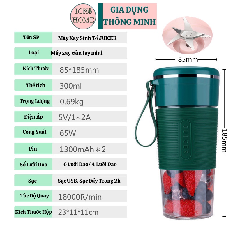 Máy Xay Sinh Tố Cầm Tay Mini Đa Năng JUICER Bình Thủy Tinh Dung Tích 400mL,Pin 2000mA Sạc USB