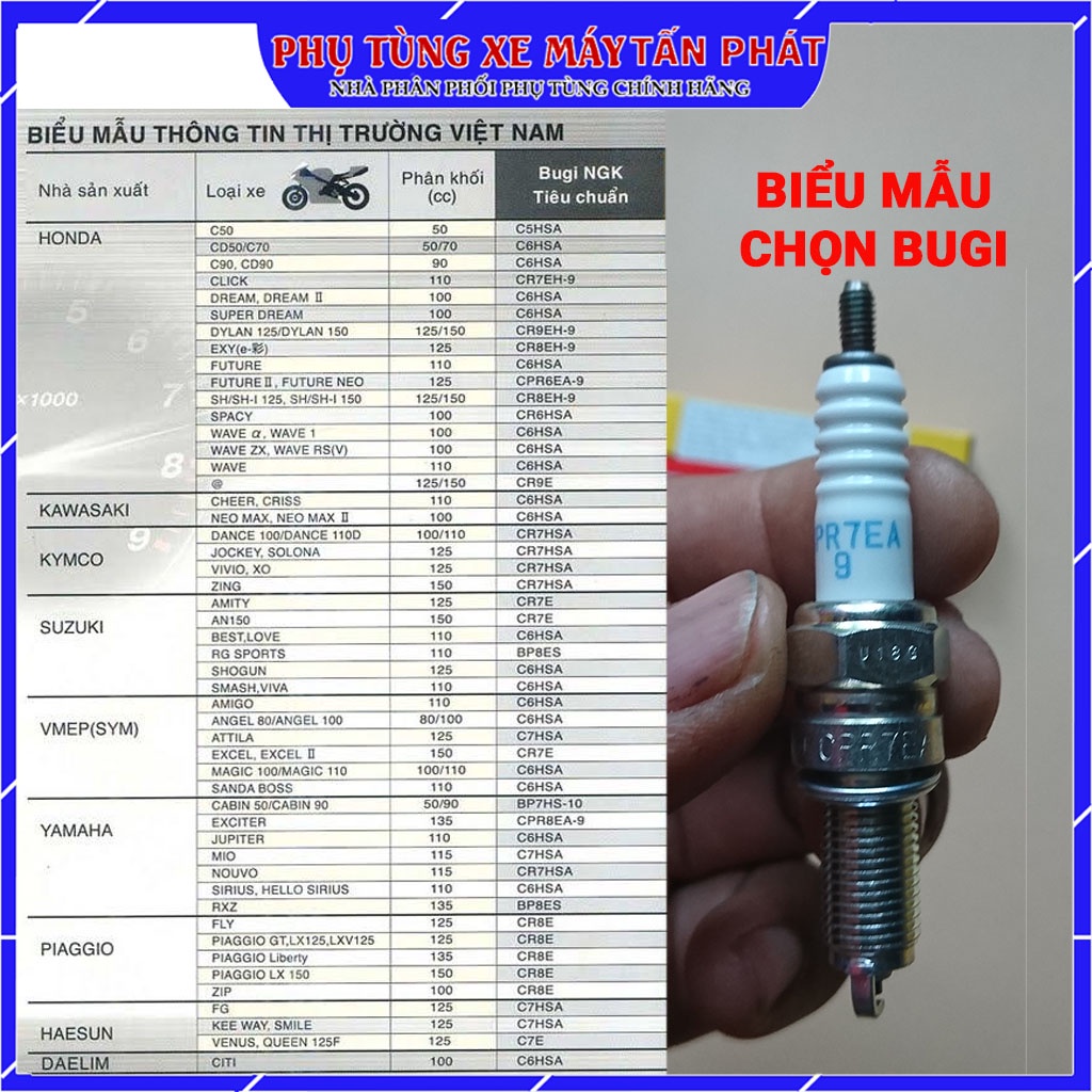 Bugi Xe Máy Chính Hãng NGK Thái Lan CPR7EA-9 (Chân Dài) Gắn Cho Các Xe Air Blade 110(fi),AB 125(fi)..v.v.