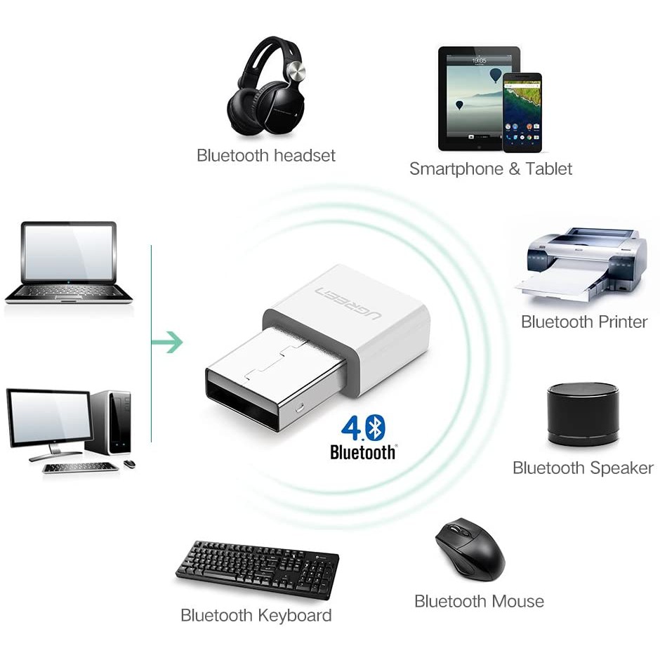 Thiết bị USB thu Bluetooth 4.0 dùng trên máy tính và laptop UGREEN US192