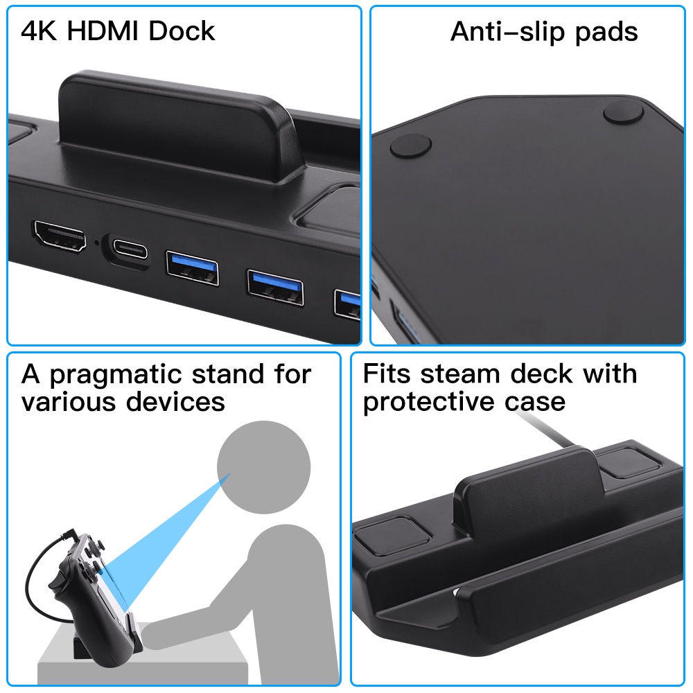 GOOJODOQ Đế Điều Khiển Trạm Hơi Nước 6 Trong 1 Hub 30Hz / 60Hz HDMI-compatible USB-C RJ45 Ethernet Cho Bảng Điều Khiển Hơi Nước