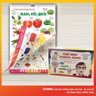 [COMBO SOCK] BỘ 450 thẻ học thông minh+ BỘ TRANH TREO TƯỜNG thế giới xung quanh song ngữ 20 chủ đề cho bé kèm quà tặng