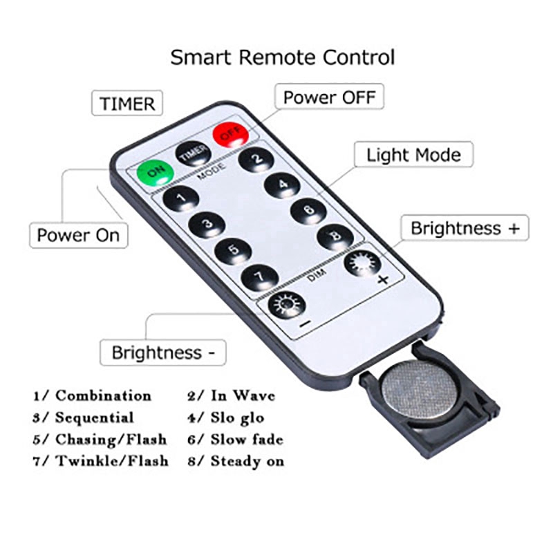 Dây đèn LED 5m / 10m / 20m điều khiển từ xa trang trí không gian