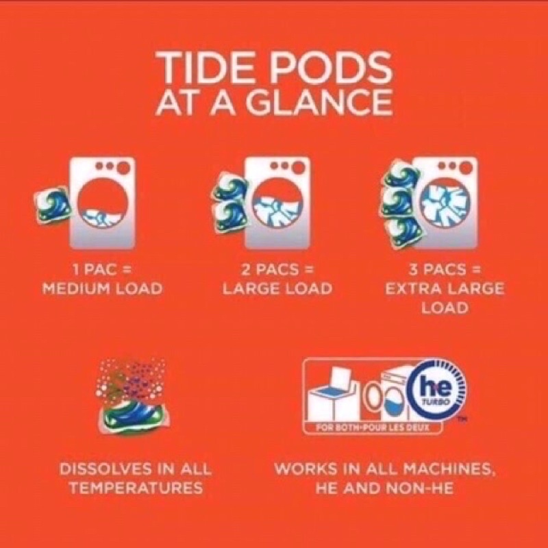 Viên giặt Tide Pods Mỹ ( 3 in 1 ) thùng 168 viên - 4 túi