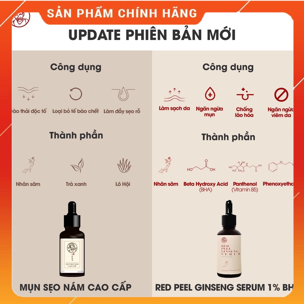 Giảm mụn BÀ LÃO tái tạo da cao cấp Red Peel 1% BHA mẫu mới