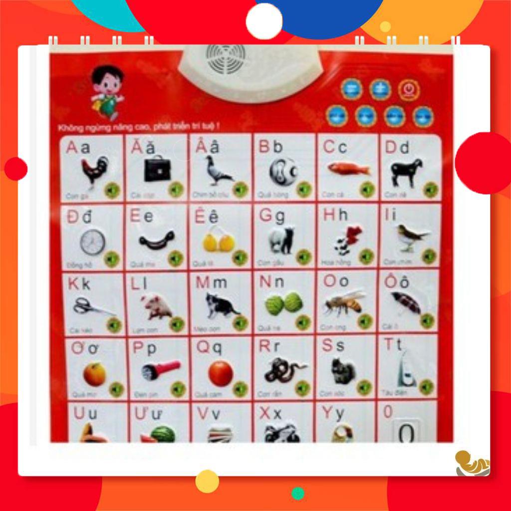 Bảng Chữ Cái Và Chữ Số Tiếng Việt Thông Minh Có Giọng Nói treo tường cho bé - Shop Mẹ Mốc