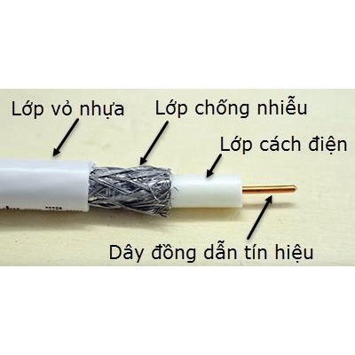 Cáp đồng trục tivi 5C, cáp truyền hình Sino 5C và Jack cắm tivi, Jack nối tivi, Đầu chia cáp tivi