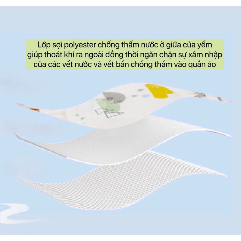 Yếm cotton xô cho bé thoáng khí, yếm chữ U sơ sinh mẫu mới bé đeo không nóng cổ