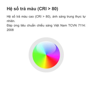 Bóng đèn Rạng Đông LED BULB Tròn 3W