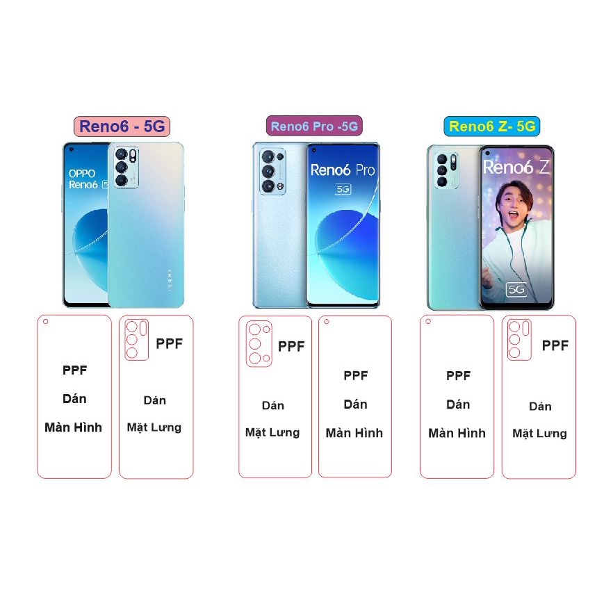 Miếng Dán PPF I OPPO Reno6, Reno6 Z ,Reno6 Pro ,Bản 5G l Dán Màn Hình và Lưng Bảo Vệ Điện Thoại ,Chống Trầy Xước Máy.