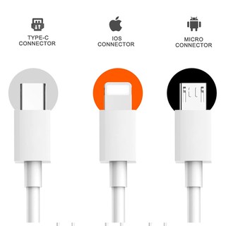 Dây Cáp Sạc Nhanh 2.4a Cho Android Apple Iphone Type-C