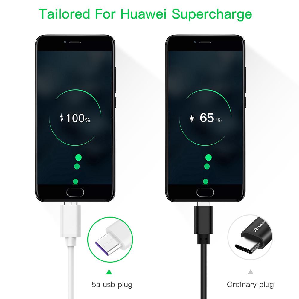 Dây cáp sạc nhanh 5A USB Type C dành cho Android Huawei Xiaomi
