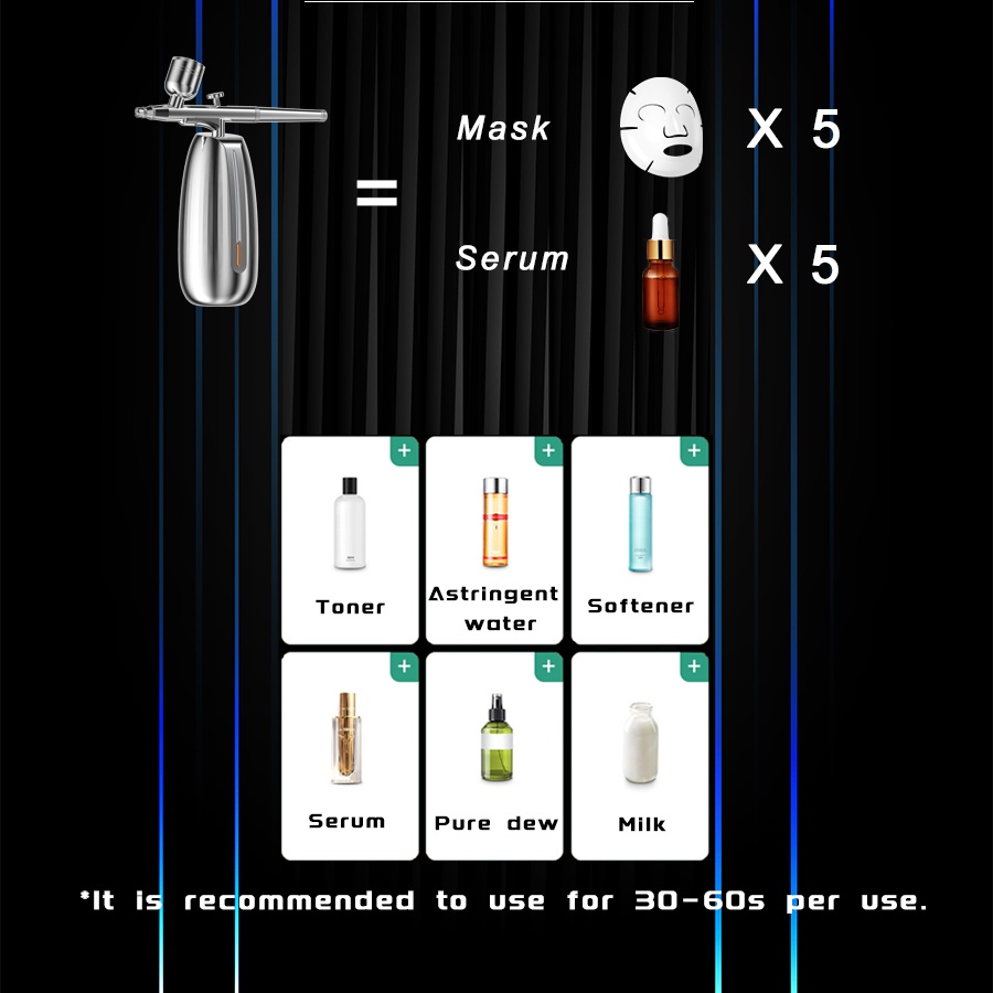 Máy Phun Sương Nano Dưỡng Ẩm Trẻ Hóa Làn Da