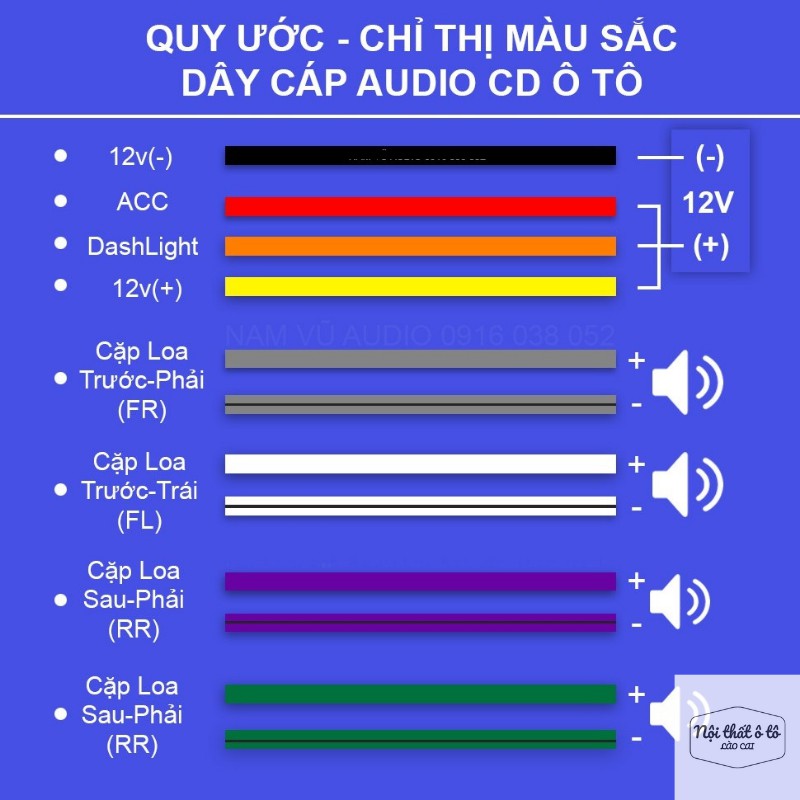 Dây nguồn 16 pin cho màn hình Android, có ký hiệu rõ dàng trên từng dây, dễ dàng lắp đặt. Phụ kiện ô tô Lào Cai.