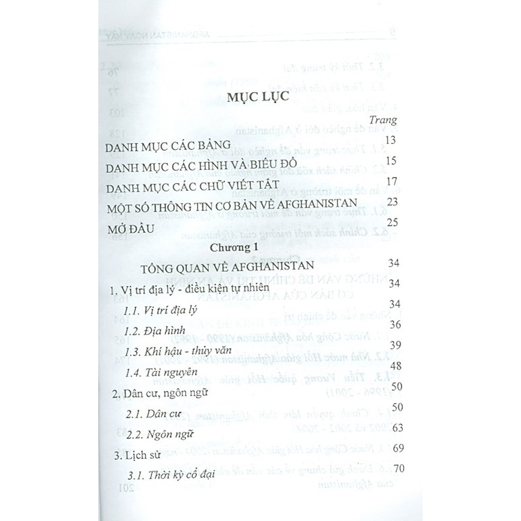 Sách - Afghanistan Ngày Nay